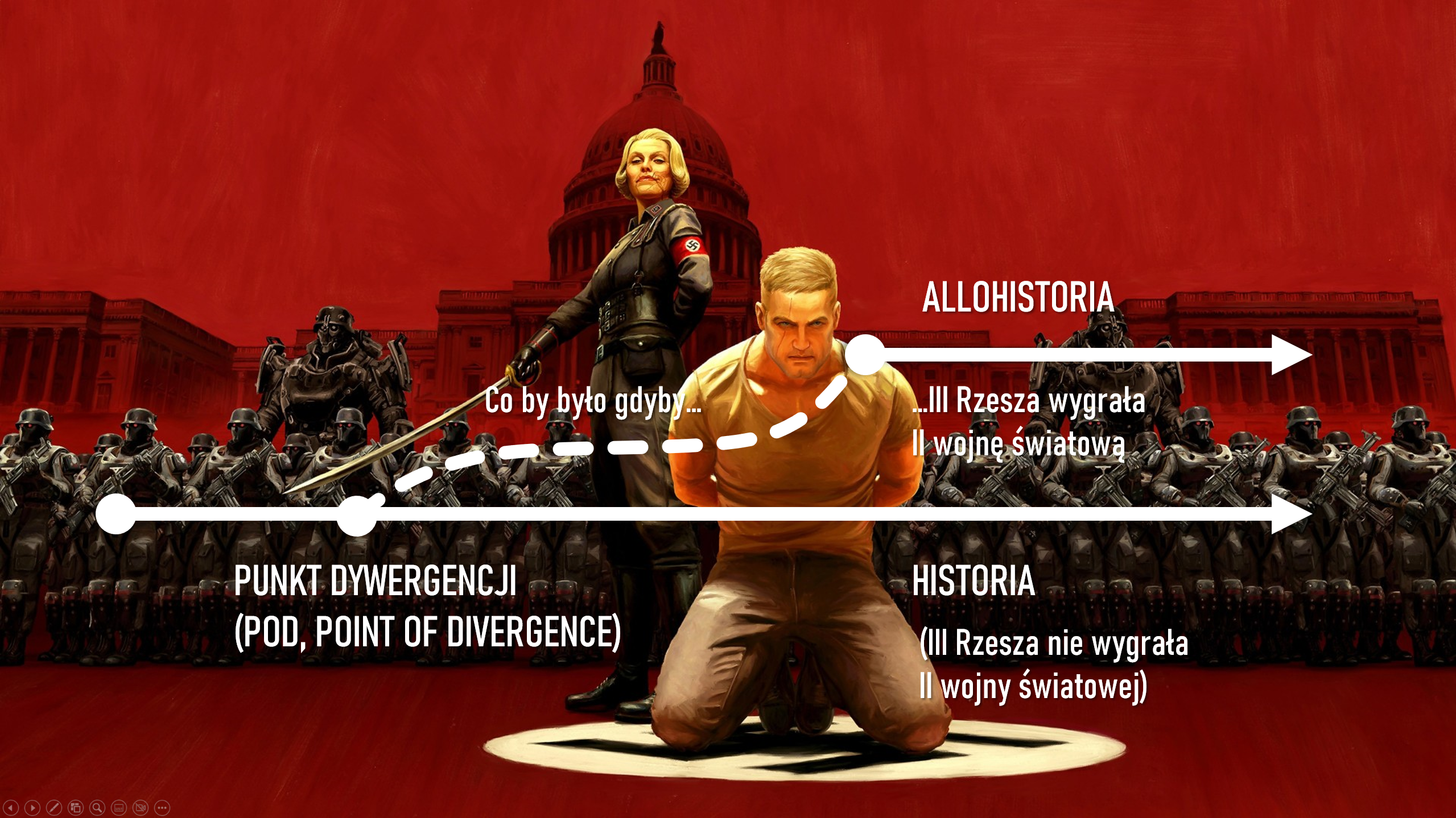 Punkt dywergencji na przykładzie świata gry Wolfenstein: New Order