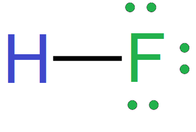 HF_c