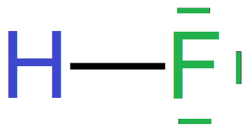 HF_d