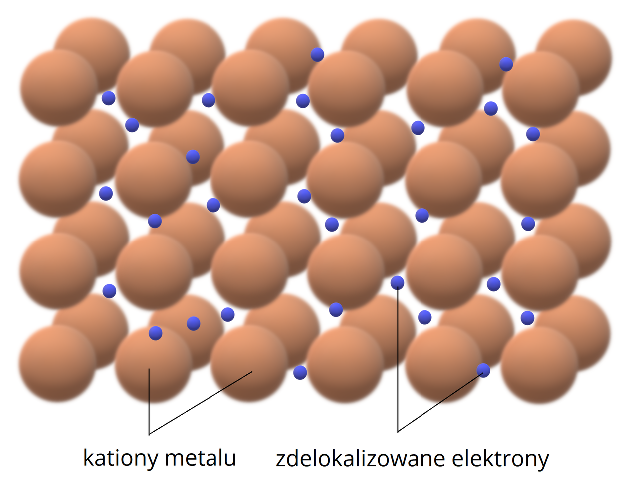 Wiazanie metaliczne
