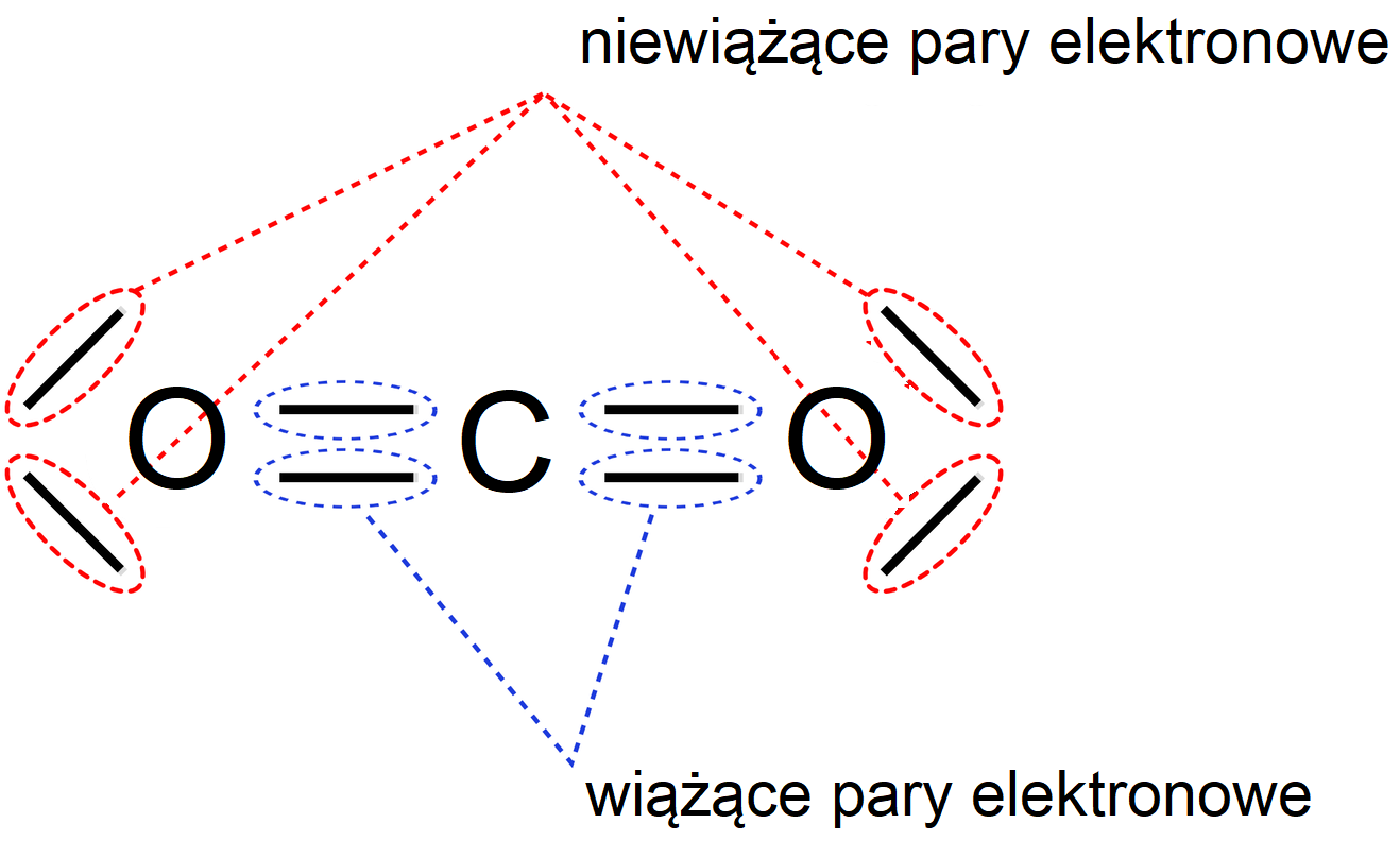 Tlenek węgla(IV)