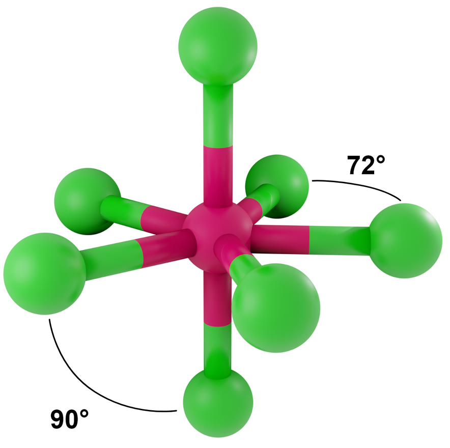 LP7_bipiramida pentagonalna
