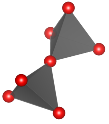 Krzemiany grupowe
