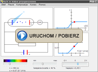 URUCHOM