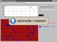 URUCHOM